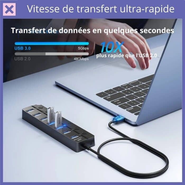 Répartiteur USB 3.0 Haute Vitesse à 4-7 Ports | LinkSynergy 7™ - Image 2